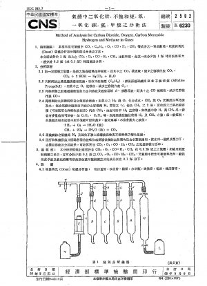 Method of Analysis for Carbon Dioxide, Oxygen, Carbon Monoxide Hydrogen and Methane in Gases